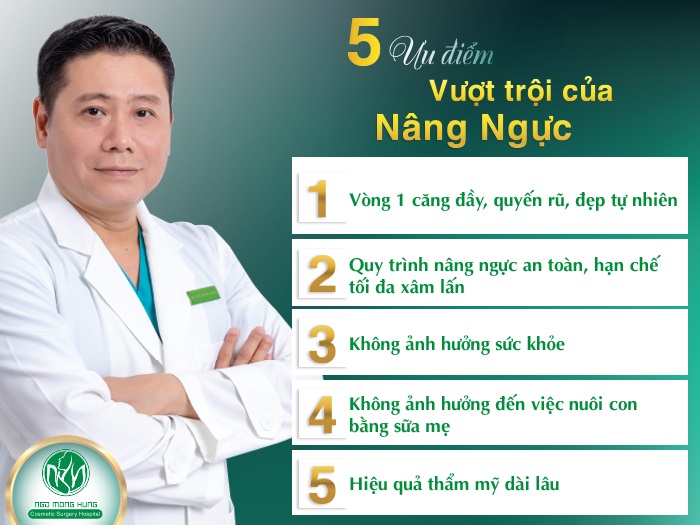 bác sĩ nâng ngực đẹp hcm